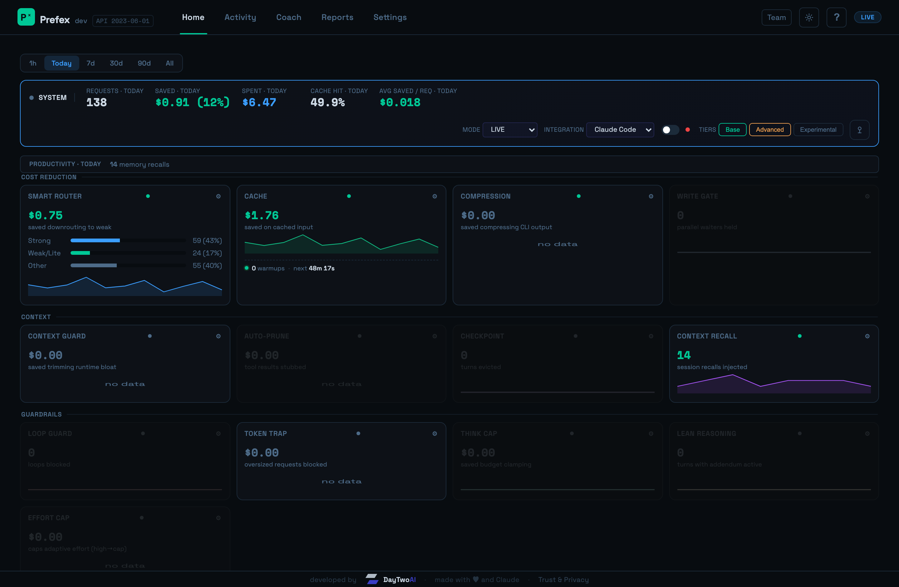 Prefex dashboard Home tab — honest savings headline and per-layer optimization cards