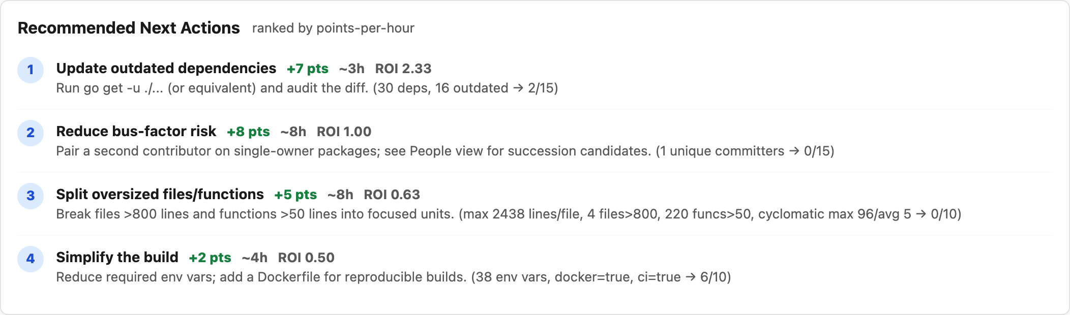 ReadyBase console showing recommended next actions ranked by points-per-hour, each with point gain, time estimate, and ROI